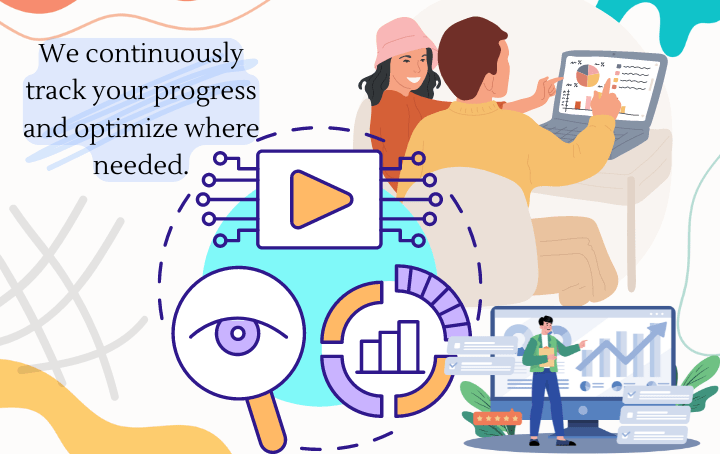 We continuously track your progress and optimize where needed.