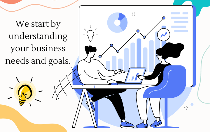 We start by understanding your business needs and goals.
